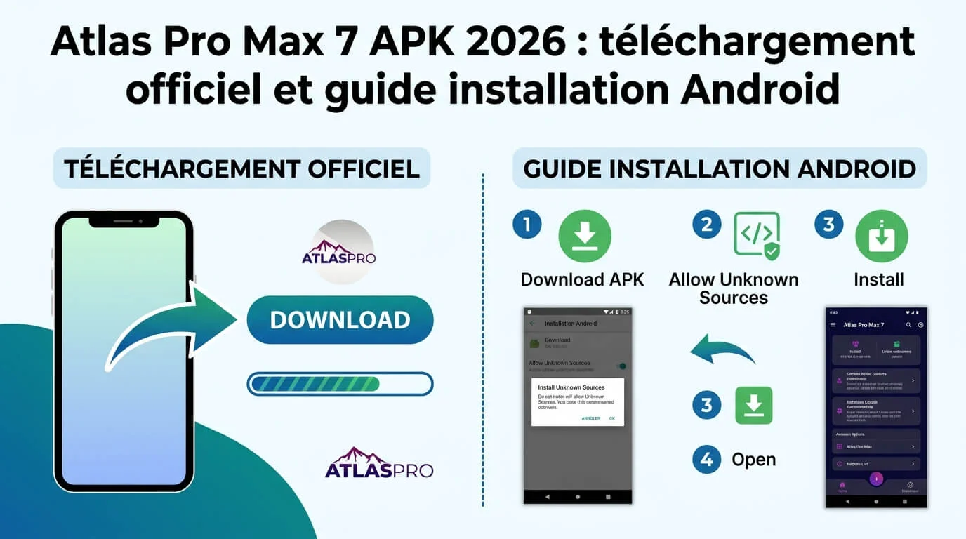 Atlas Pro Max 7 APK téléchargement et installation Android 2026